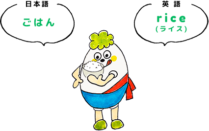 英語独特の読み方・書き方
